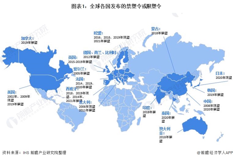 塑料行业什么是塑料行业？的最新报道(图6)