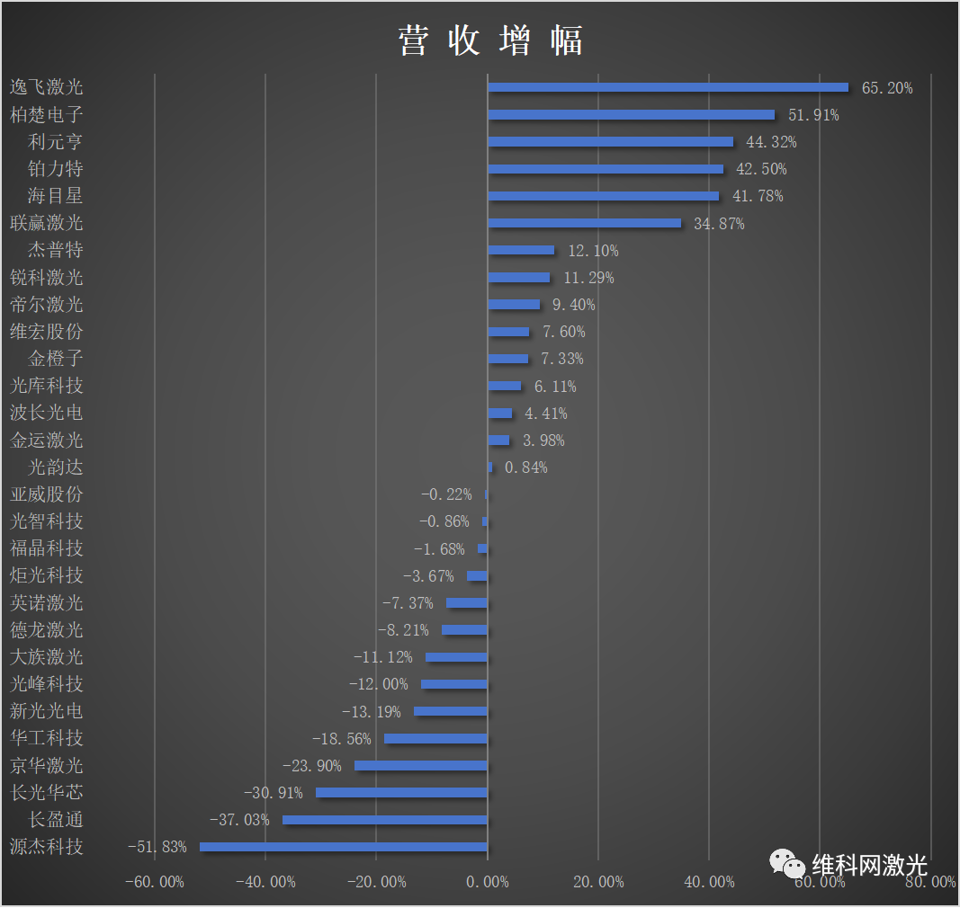 星空体育平台：塑料产业什么是塑料产业？的最新报道(图8)