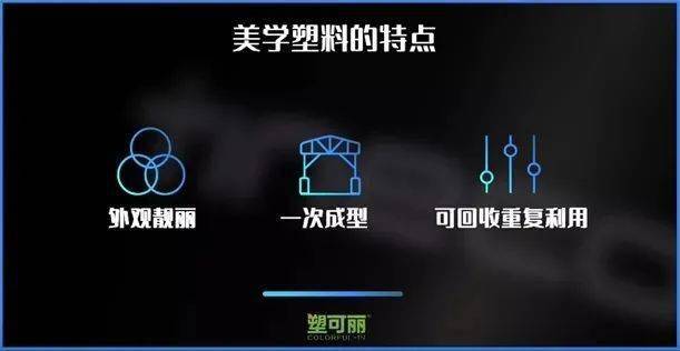 星空体育官网：什么是美学塑料？美学：星空体育平台官网：塑料如何燃爆申城！你必须了解！(图1)