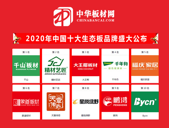 2020板材十大品牌总榜单揭晓到底有哪些品牌入选呢？(图2)