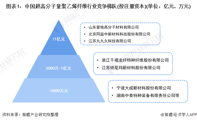 聚乙烯材料什么是聚乙烯材料？的最新报道(图1)