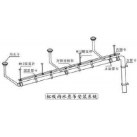 【塑料】_塑料价格报价_品牌 - 产品库 - 九正建材网(图9)