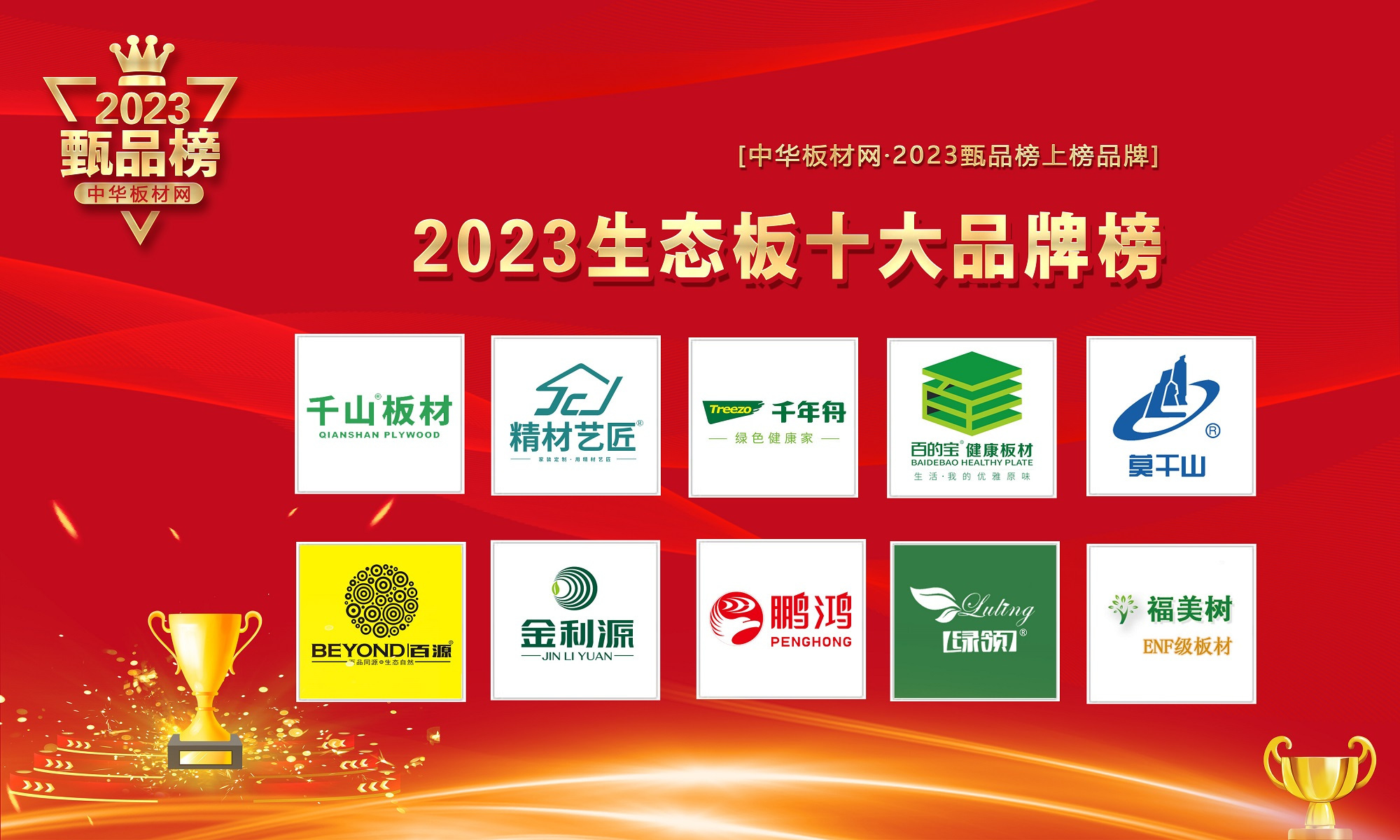 2023中国十大板材品牌排名已揭晓！(图2)