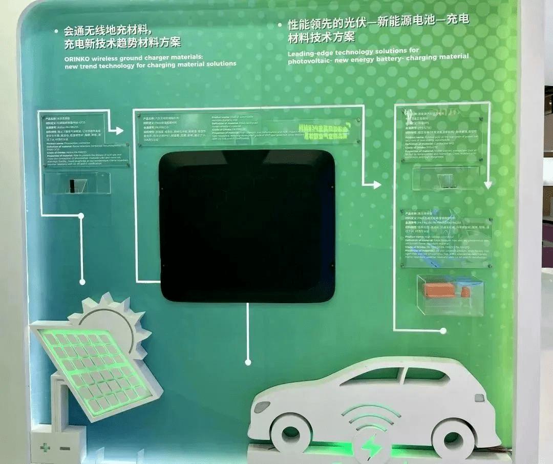 大咖谈：改性塑料新机会在哪儿？(图2)