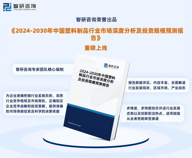 中国塑料制品行业发展环境分析及市场前景预测报告（2024版）星空体育网址(图1)