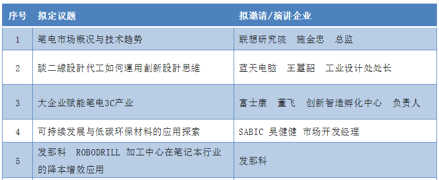 资讯 起底汽车家星空体育官网电正在采用的塑料新材料(图14)