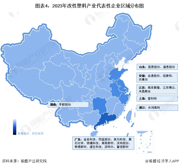 星空体育平台【干货】2024年改性塑料行业产业链全景梳理及区域热力地图(图4)