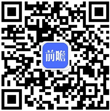 【最全】2021年木塑复合材料产业上市公司全方位对比(附业务布局业绩对比业务规划等)(图4)