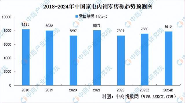 星空体育平台2023年中国改性塑料产业链图谱研究分析（附产业链全景图）(图19)