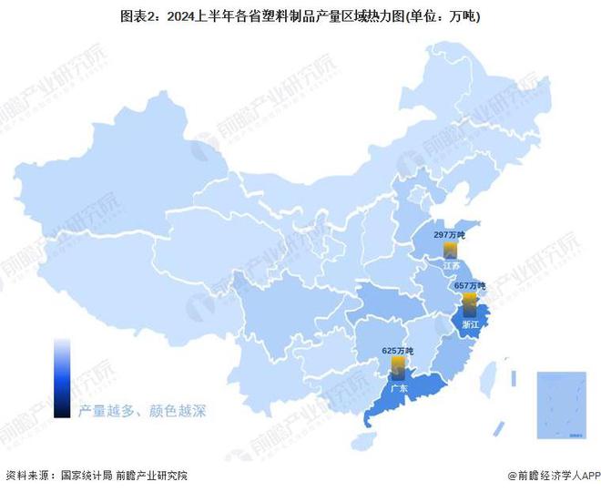 2024年中国塑料制品区域市场分析：广东与浙江塑料制品制造规模领跑全国广东推进行业高质量发展浙江践行环保理念(图2)