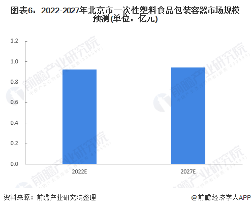 致命影响高浓度塑料污染会杀死多种海洋生物胚胎甚至导致绝种【附可降解塑料行业前景分析】(图2)