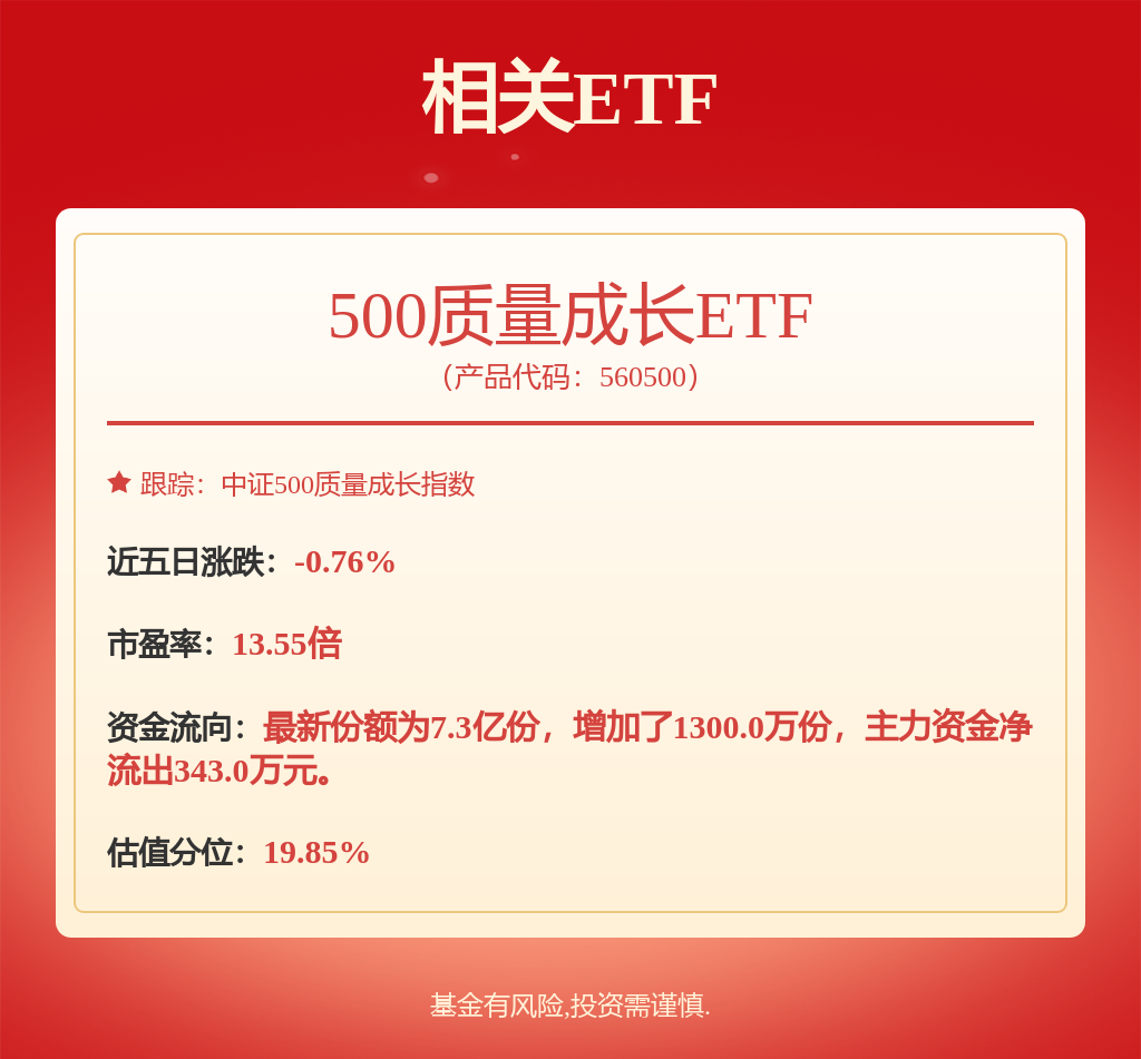 AMAC橡胶塑料指数下跌053%前十大权重包含玲珑轮胎等(图1)