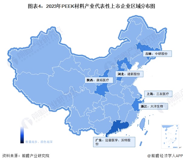 【干货】2024年PEEK材料行业产业链全景梳理及区域热力地图(图4)