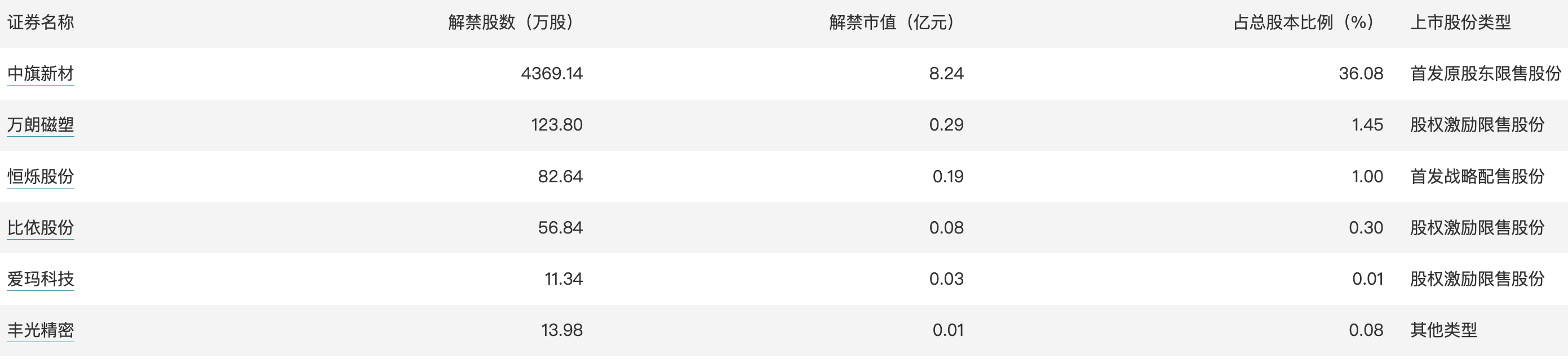 今日看点｜2024资产管理高峰论坛将举行(图1)